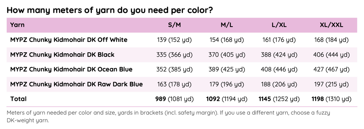 Strikkeoppskrift – MYPZ hettejakke i chunky mohair, bomberjakke og cardigan, blå nr.15 (ENG-DE-NL-ES-FR-IT-DA-SV-NO)