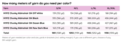 Strikkeoppskrift – MYPZ hettejakke i chunky mohair, bomberjakke og cardigan, blå nr.15 (ENG-DE-NL-ES-FR-IT-DA-SV-NO)