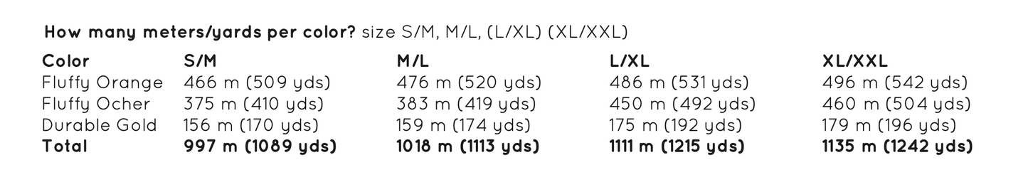 Knit pattern – MYPZ Light Alpaca Cardigan Golden Flow No10 (ENG-NL-DE)